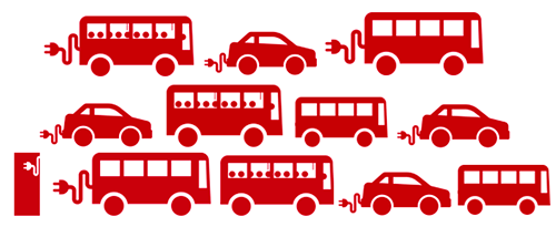 Multiobus voertuigenpark 2025